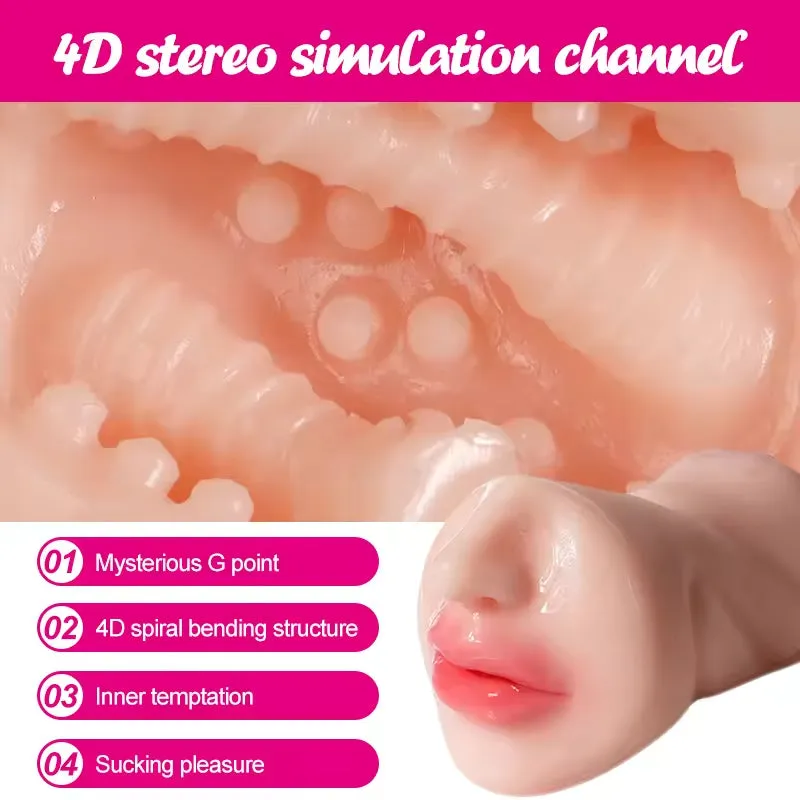 Realistic Pocket Pussy Male Masturbator - Oral Sex Vagina Anal Lifelike Masturbation Cup
