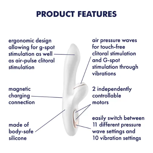 Satisfyer Pro  G-Spot